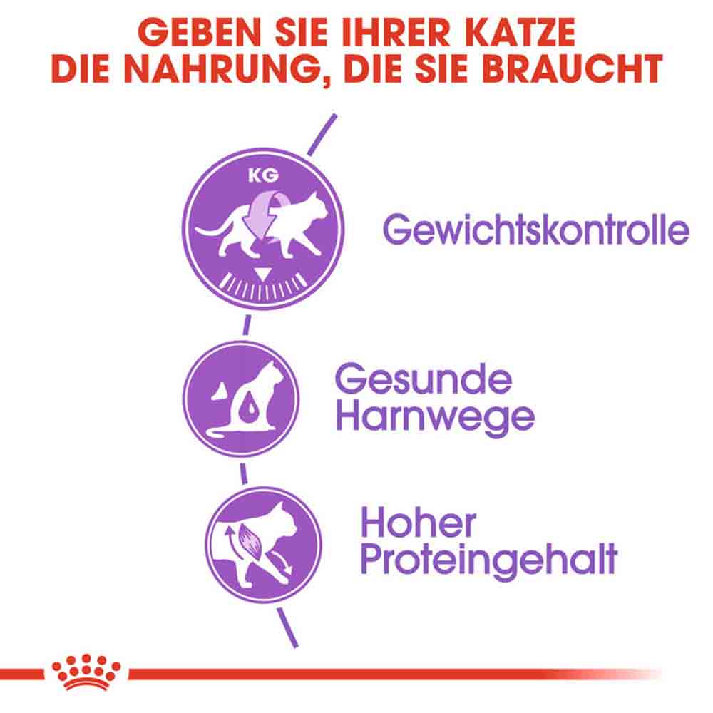 Royal Canin Sterilised Trockenfutter für kastrierte Katzen_3