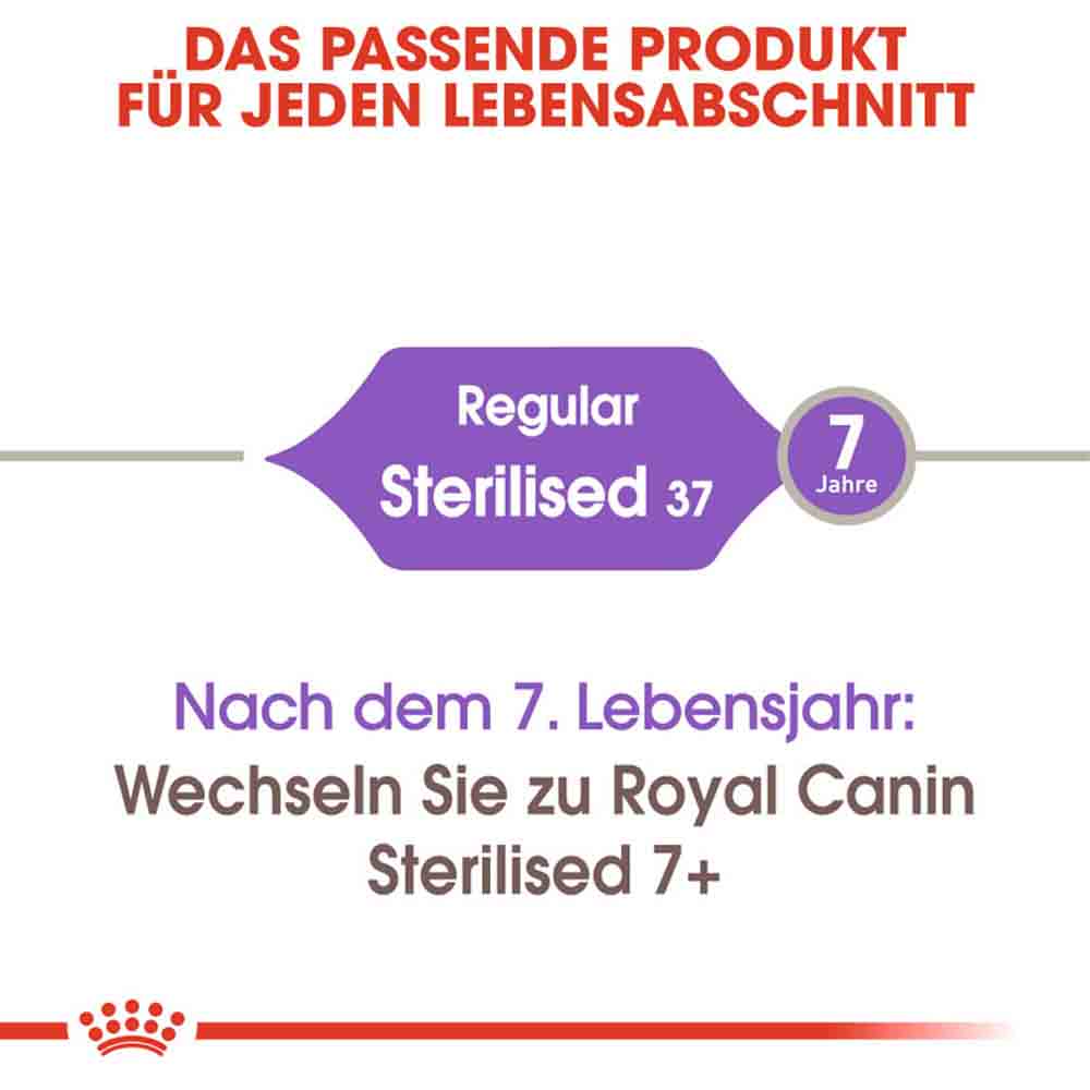 Royal Canin Sterilised Trockenfutter für kastrierte Katzen_2