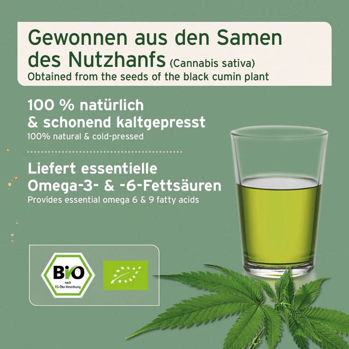 AniForte Bio Hanföl_4