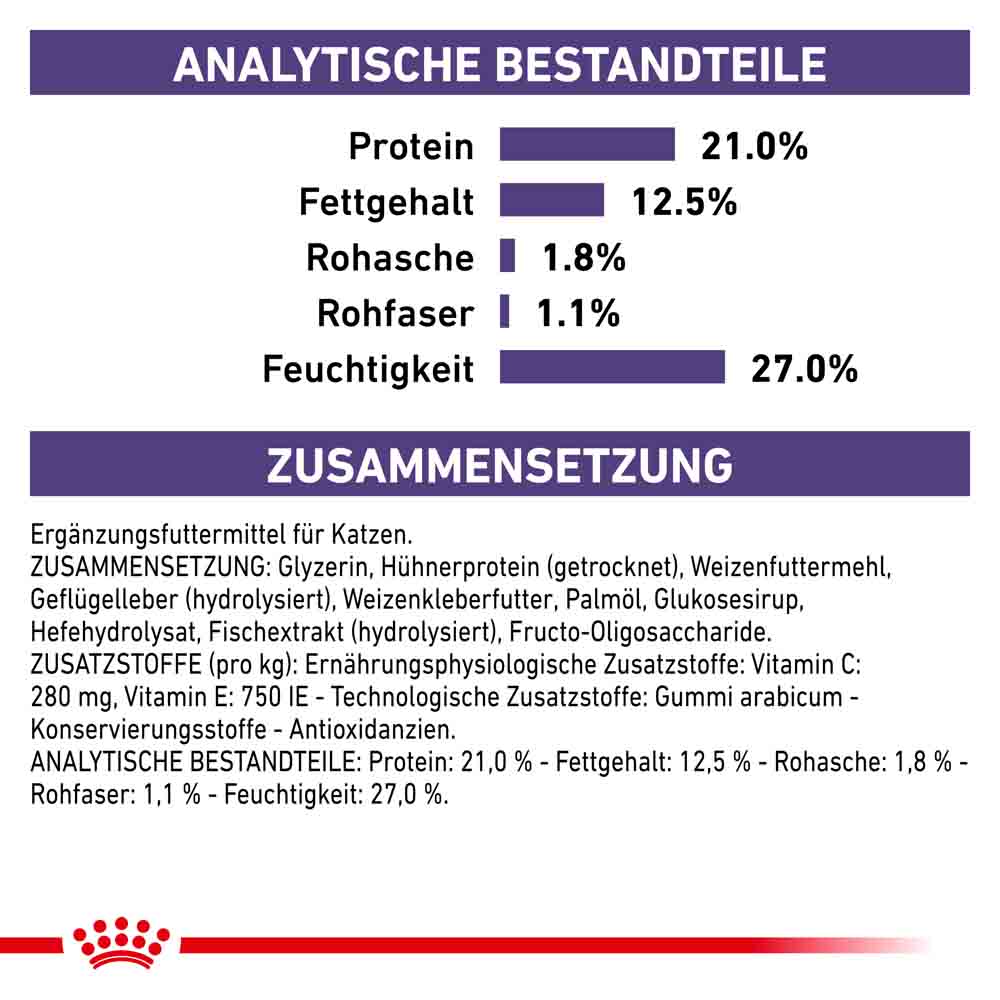 Royal Canin Expert Pill Assist Cat für Katzen_3