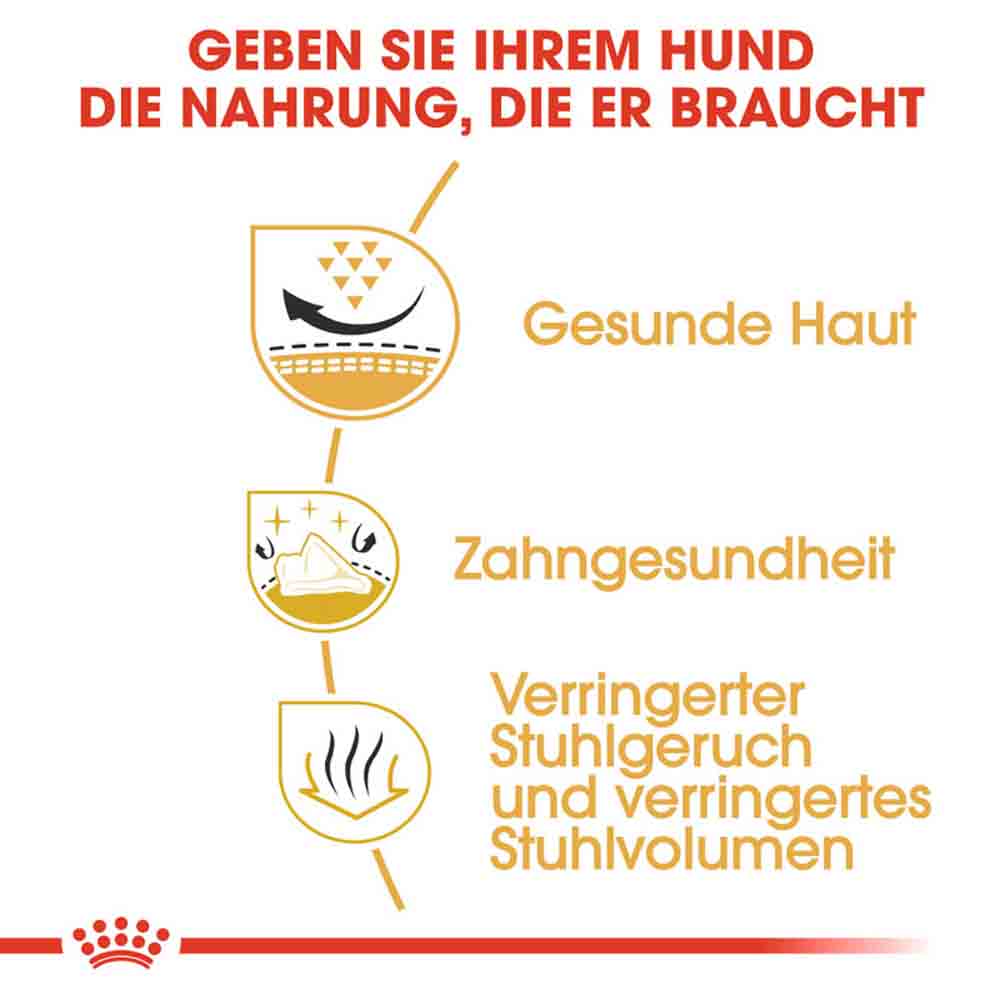 Royal Canin Shih Tzu Adult Hundefutter trocken_3