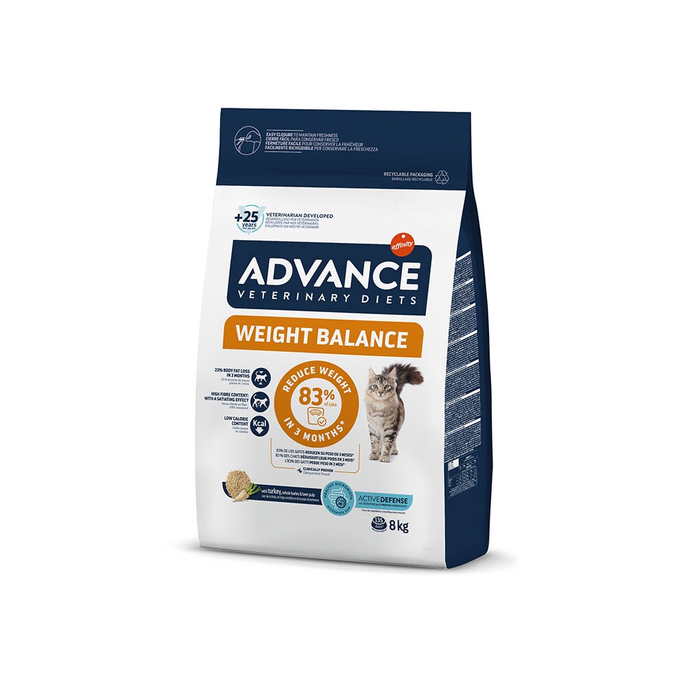 ADVANCE Veterinary Diets Weight Balance_0