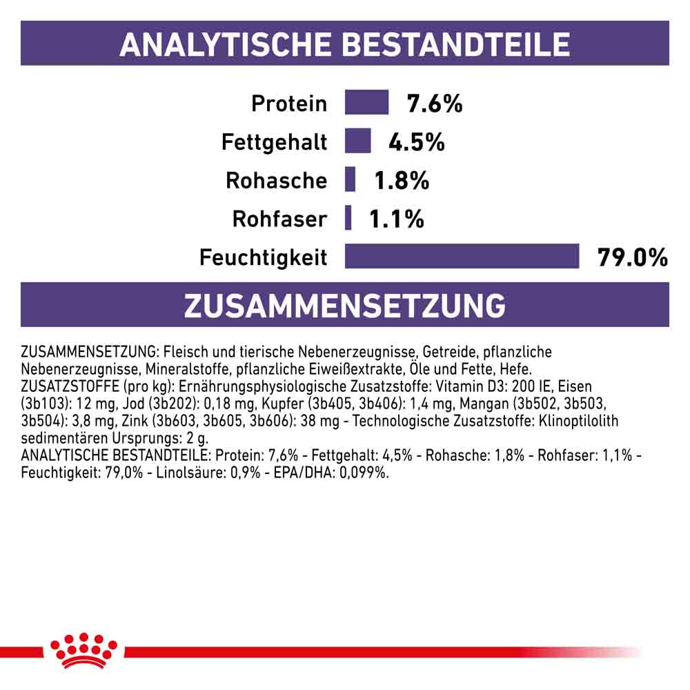 Royal Canin Expert Adult Nassfutter für Hunde_4