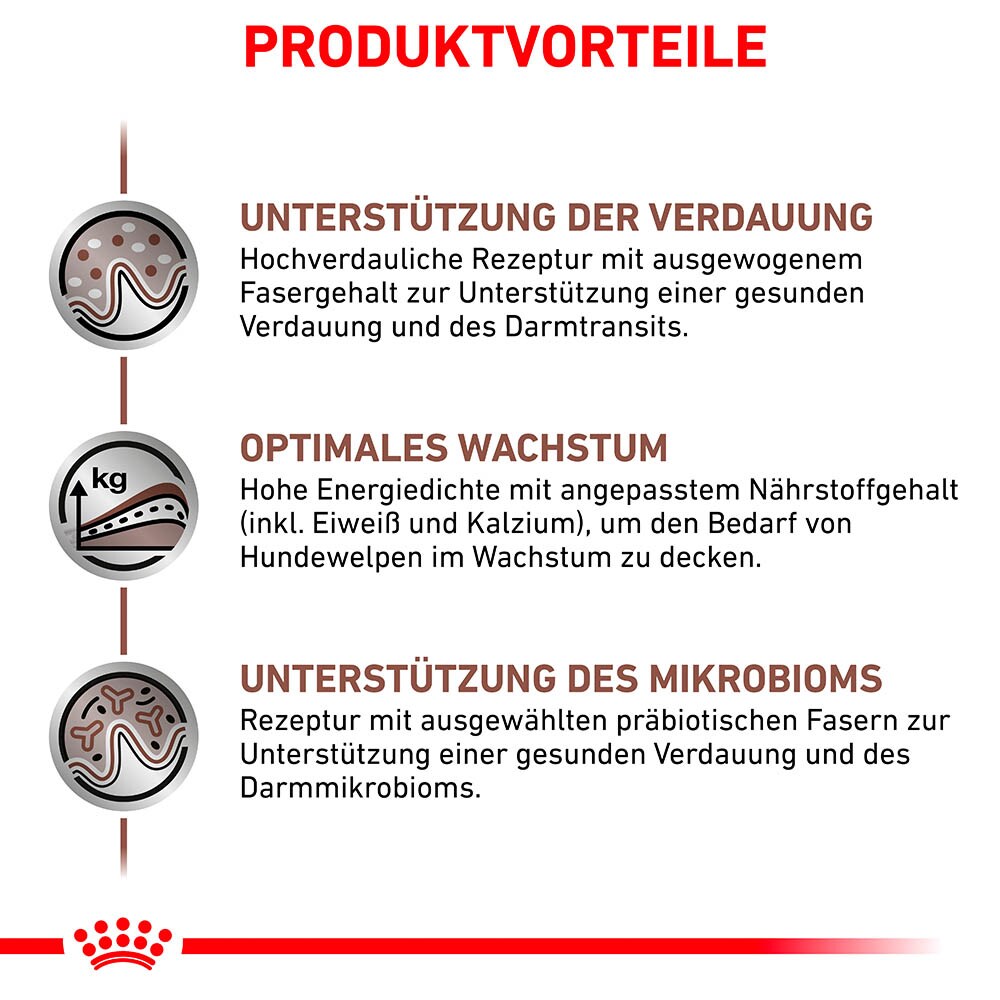 Royal Canin Veterinary Gastrointestinal Puppy Trockenfutter für Hundewelpen_1