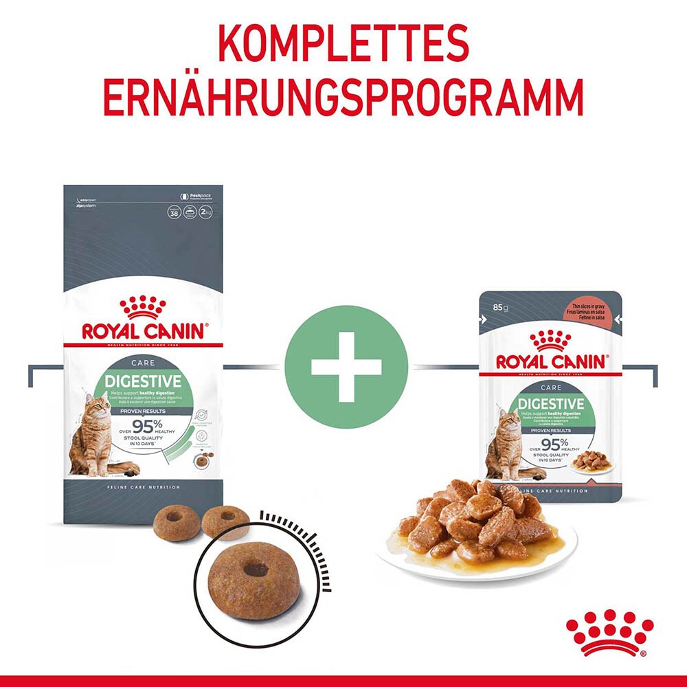 Royal Canin Digestive Nassfutter für Katzen in Soße mit empfindlicher Verdauung_6