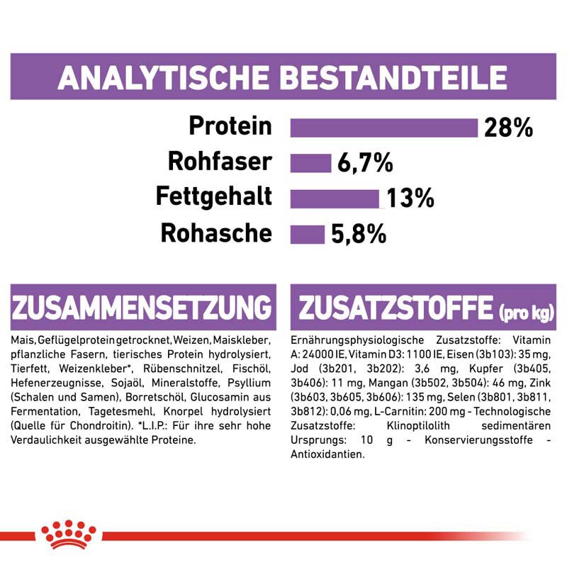 Royal Canin Sterilised Maxi Trockenfutter für kastrierte große Hunde_7