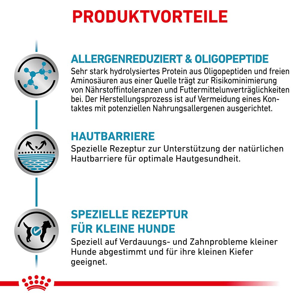 Royal Canin Veterinary Anallergenic Small Dog Trockenfutter für kleine Hunde_2
