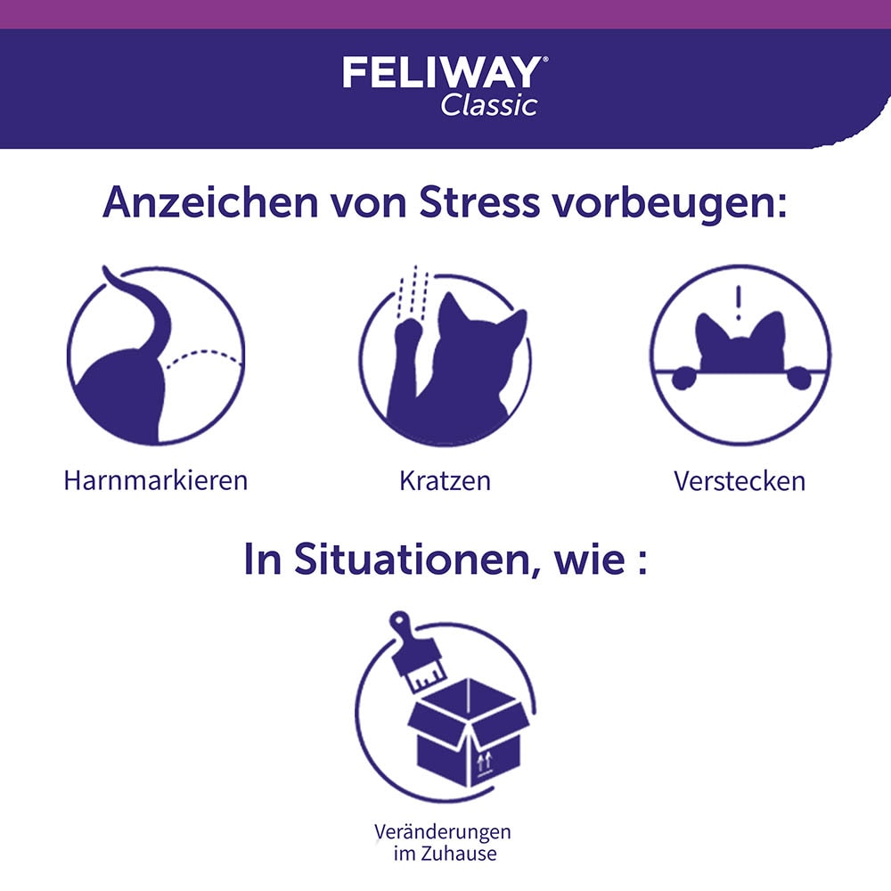Feliway Classic Start-Set_5