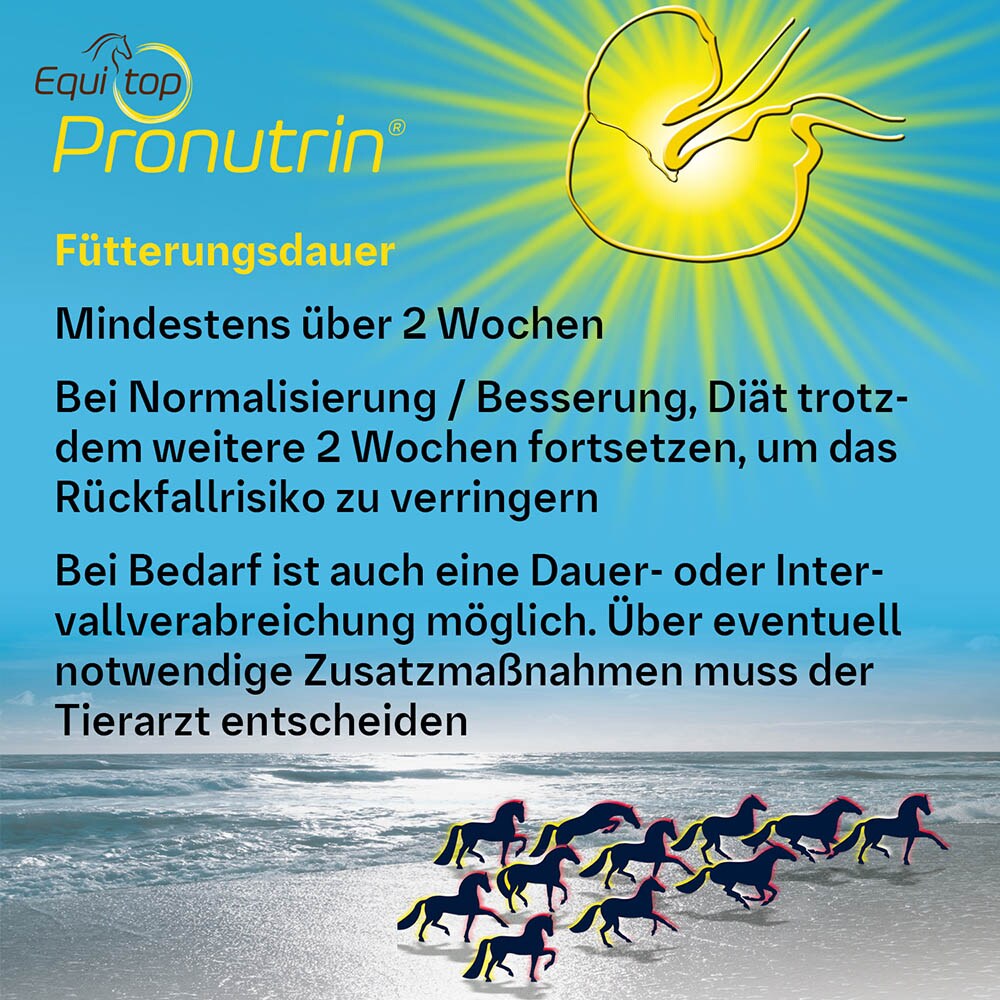Boehringer Ingelheim Equitop Pronutrin_6