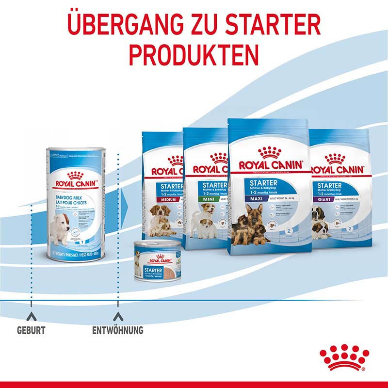 Royal Canin Babydog Milk Welpenmilch Hundewelpen von der Geburt bis zum Absetzen_6