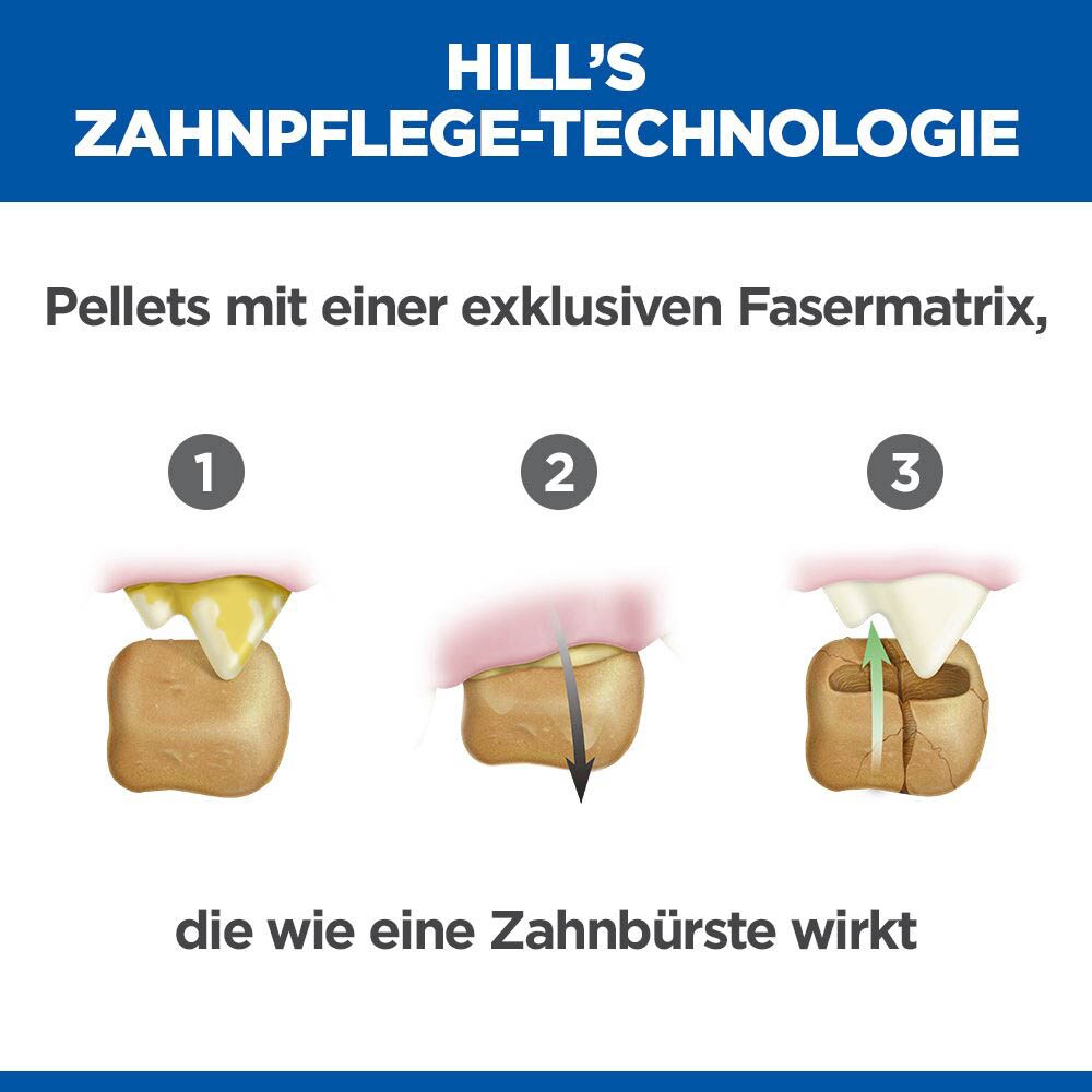 Hills Science Plan Adult Oral Care Huhn Trockenfutter für Katzen_5
