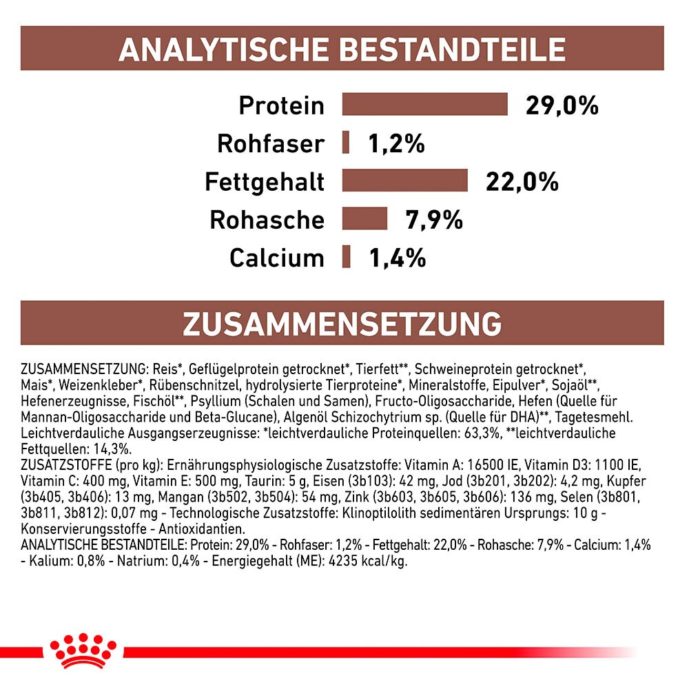 Royal Canin Veterinary Gastrointestinal Puppy Trockenfutter für Hundewelpen_2