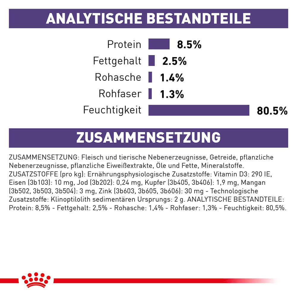Royal Canin Expert Neutered Adult Nassfutter für Hunde_4