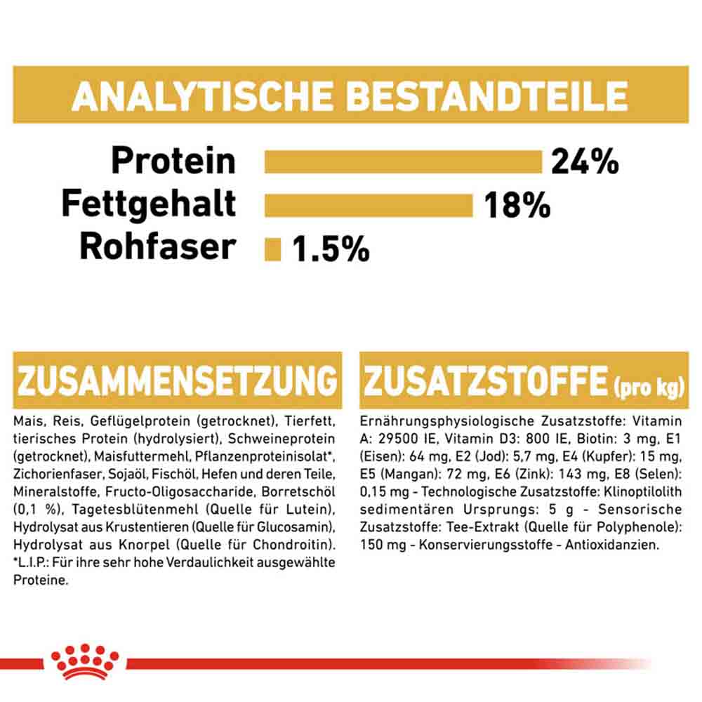 Royal Canin Maltese Adult Hundefutter trocken_6