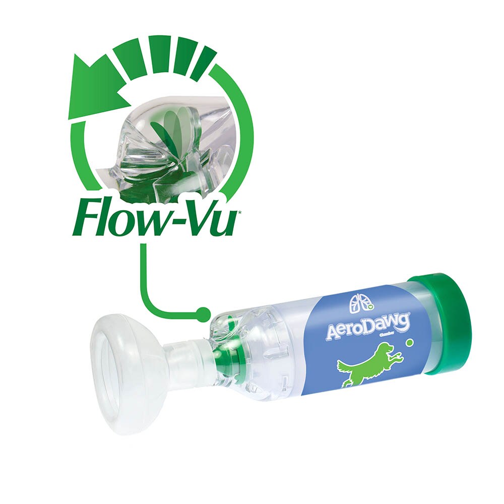 AeroDawg für Hunde_2