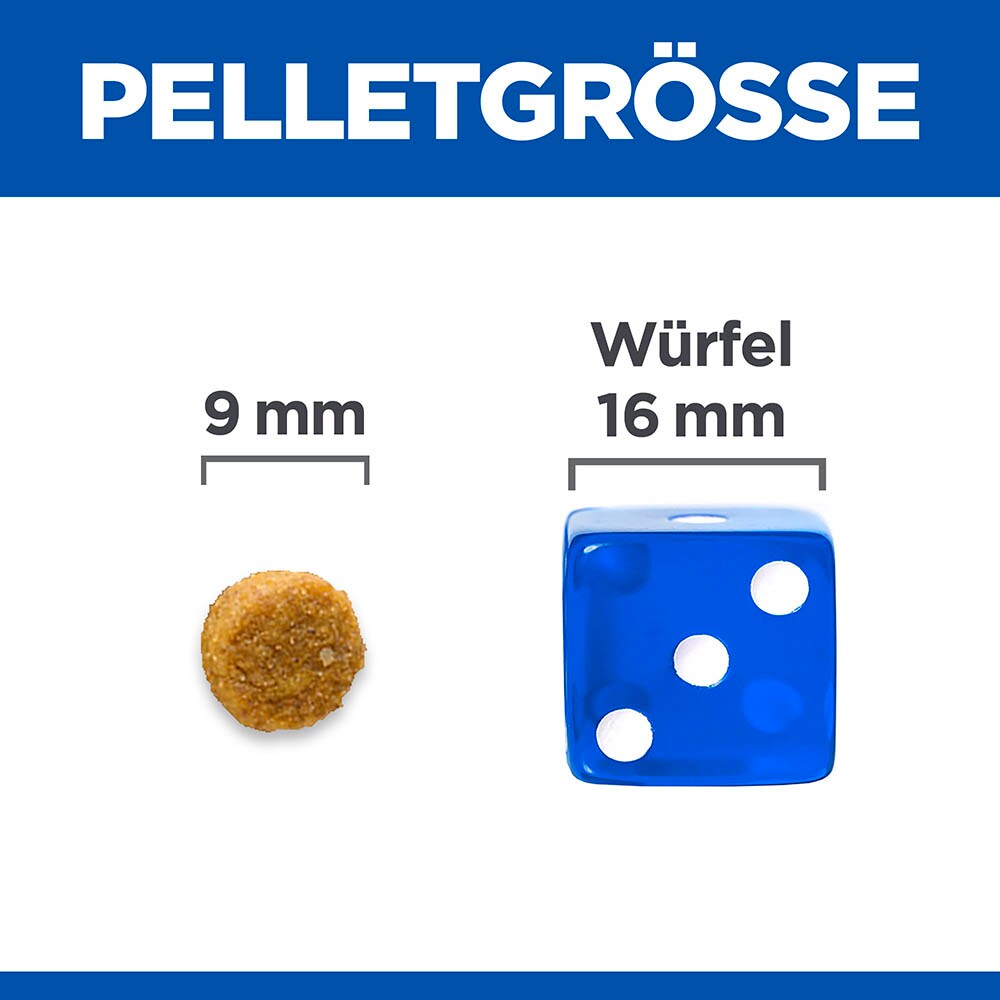 Hills Science Plan Hypoallergenic Adult Katzenfutter mit Ei und Insektenprotein_3