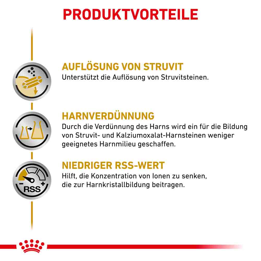 Royal Canin Veterinary Urinary S/O Feine Stückchen in Soße Nassfutter für Hunde_2