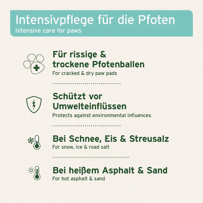 AniForte Pfotenschutz Balsam_2