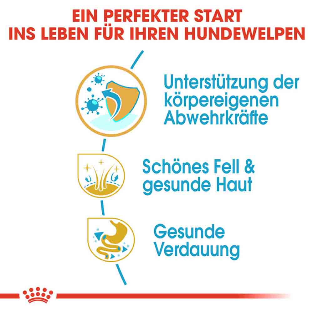 Royal Canin Cocker Puppy Welpenfutter trocken_3