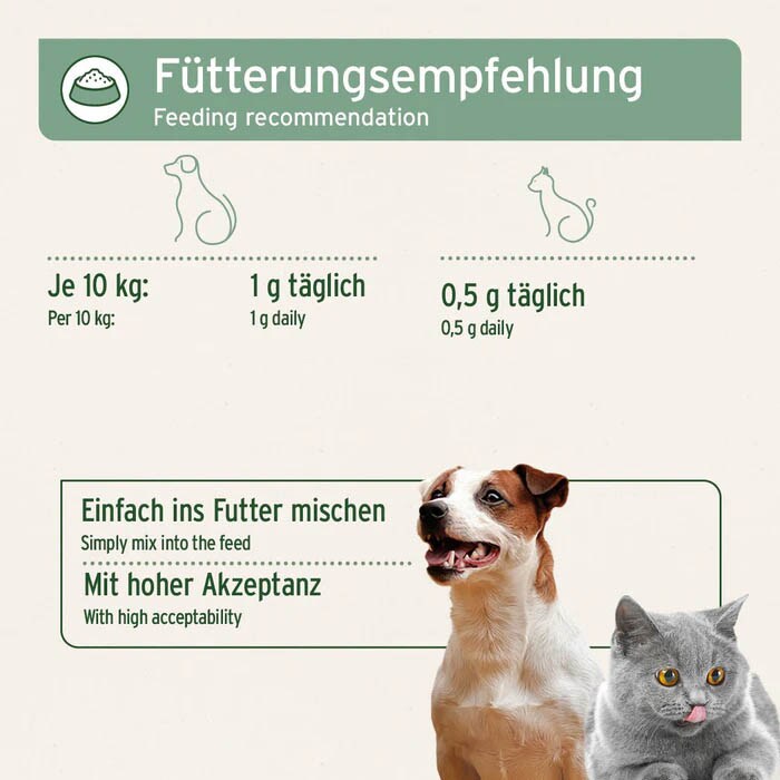 AniForte Afrikanische Teufelskralle_4
