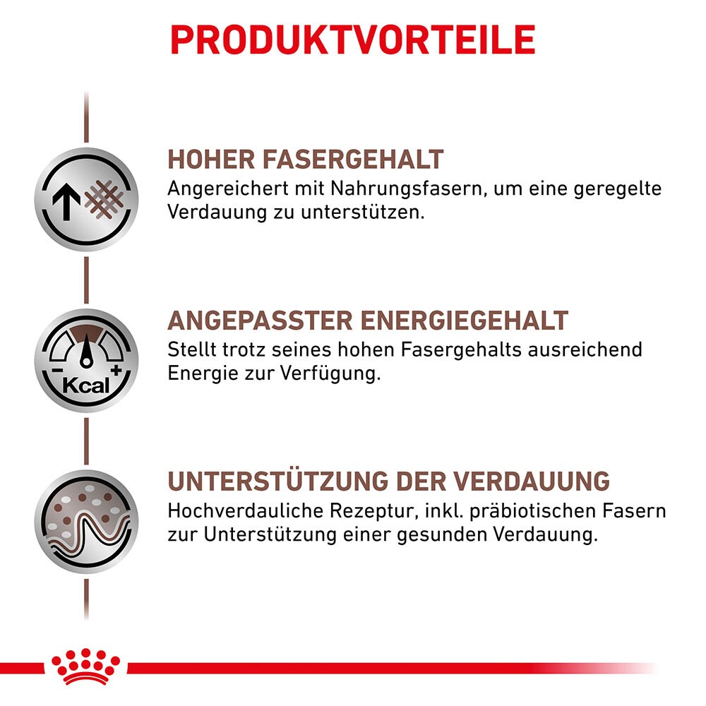 Royal Canin Veterinary Gastrointestinal High Fibre Trockenfutter für Hunde_2