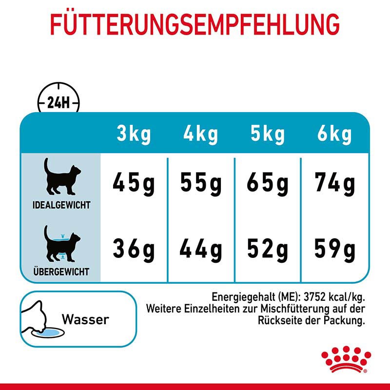 Royal Canin Urinary Care Katzennahrung trocken zur Unterstützung der Harnwegsgesundheit_5