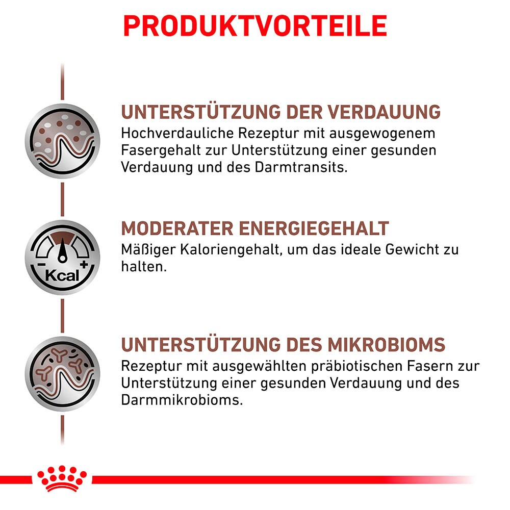 Royal Canin Veterinary Gastrointestinal Moderate Calorie Nassfutter für Katzen_2