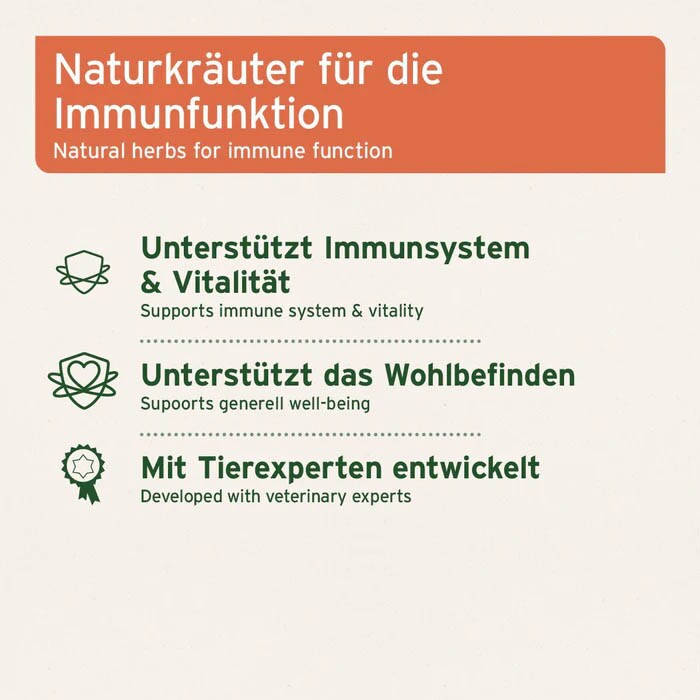 AniForte Immun-Aktiv_2