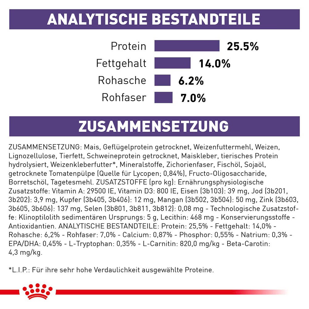 Royal Canin Expert Mature Consult Small Dogs Trockenfutter für Hunde_7