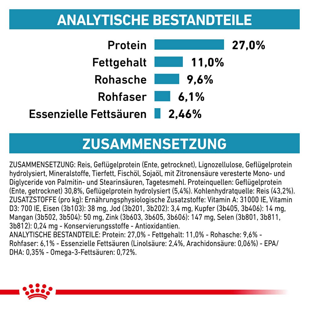 Royal Canin Veterinary Sensitivity Control Trockenfutter für Katzen_6