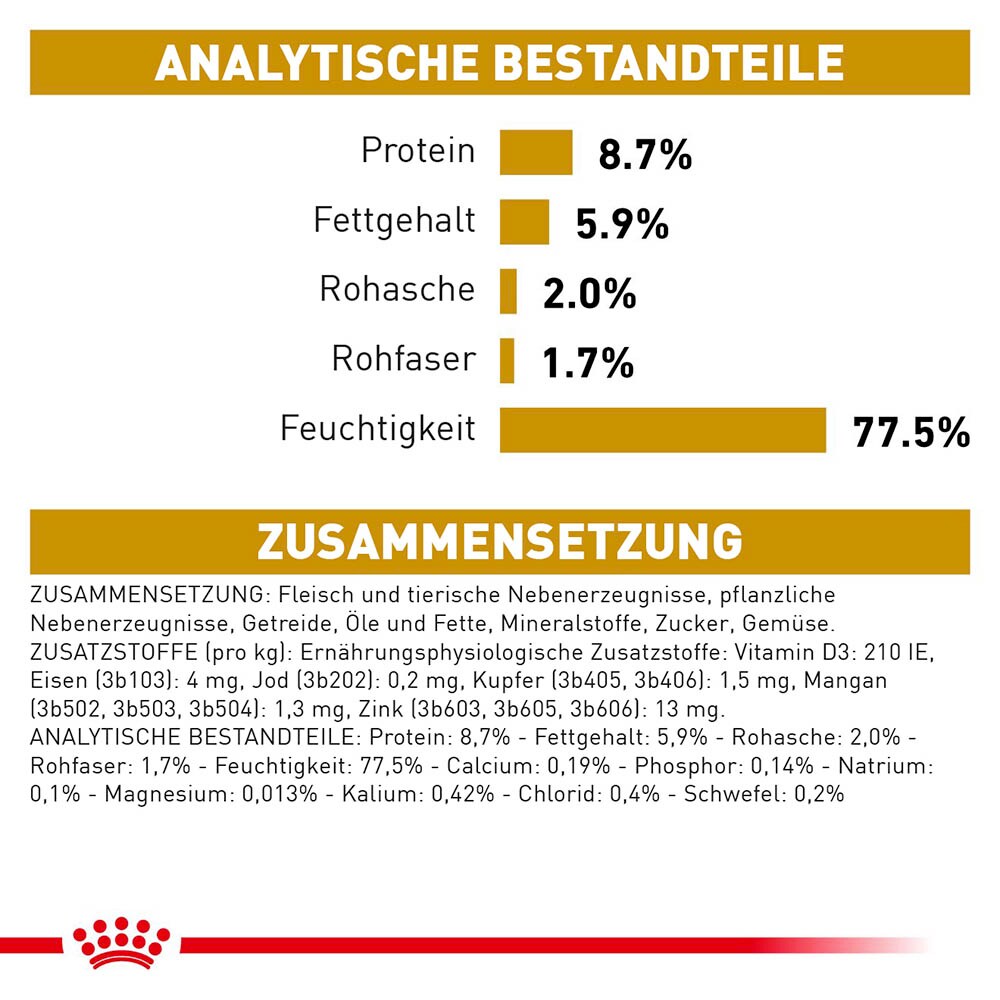 Royal Canin Veterinary Urinary S/O Ageing 7+ Nassfutter für Hunde_4