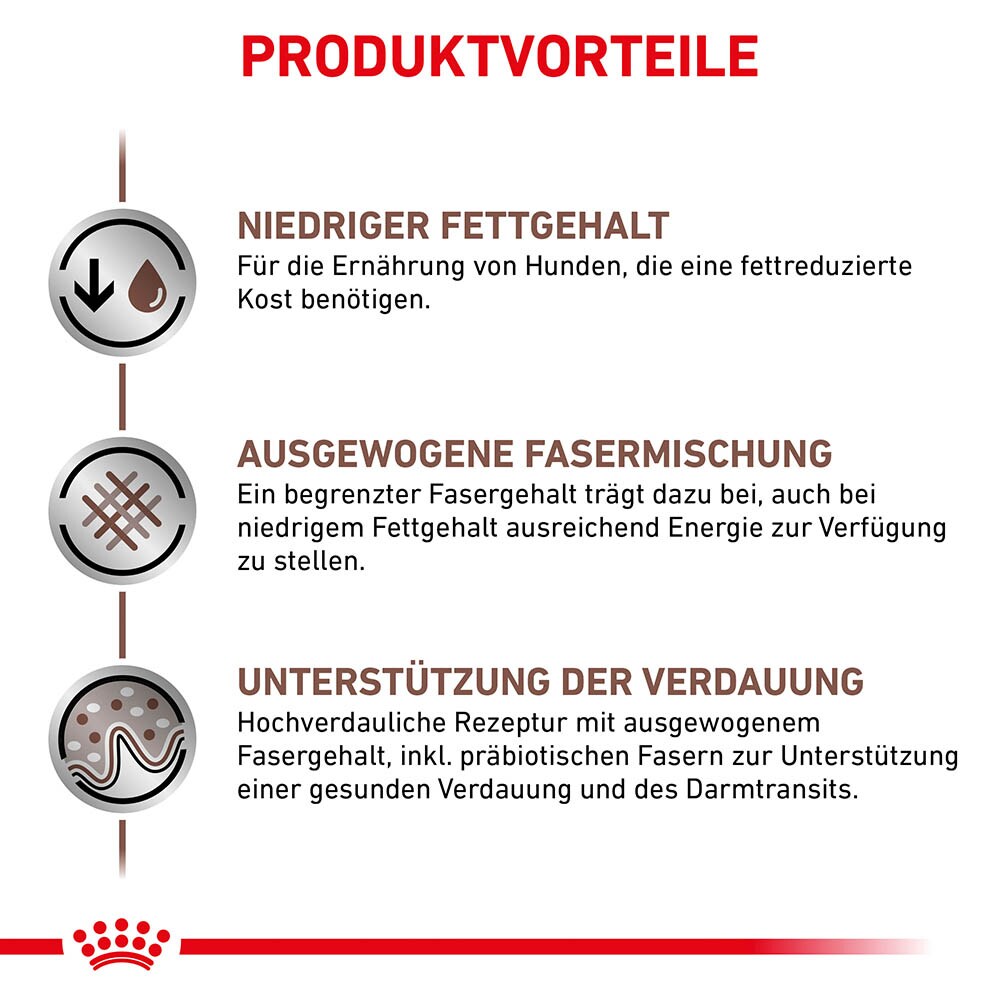 Royal Canin Veterinary Gastrointestinal Low Fat Nassfutter für Hunde_3