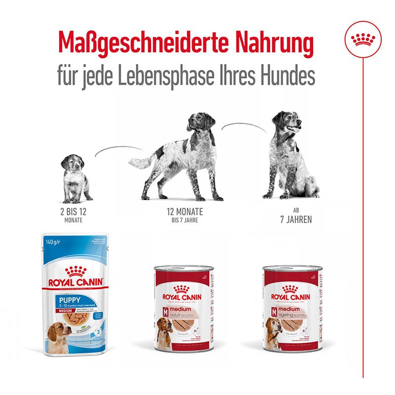 Royal Canin Medium Ageing Feuchtnahrung als Mousse (>7. Lebensjahr)_3