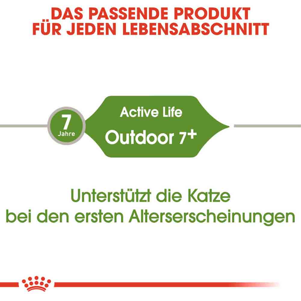 Royal Canin Outdoor 7+ Katzenfutter trocken für ältere Freigänger_2
