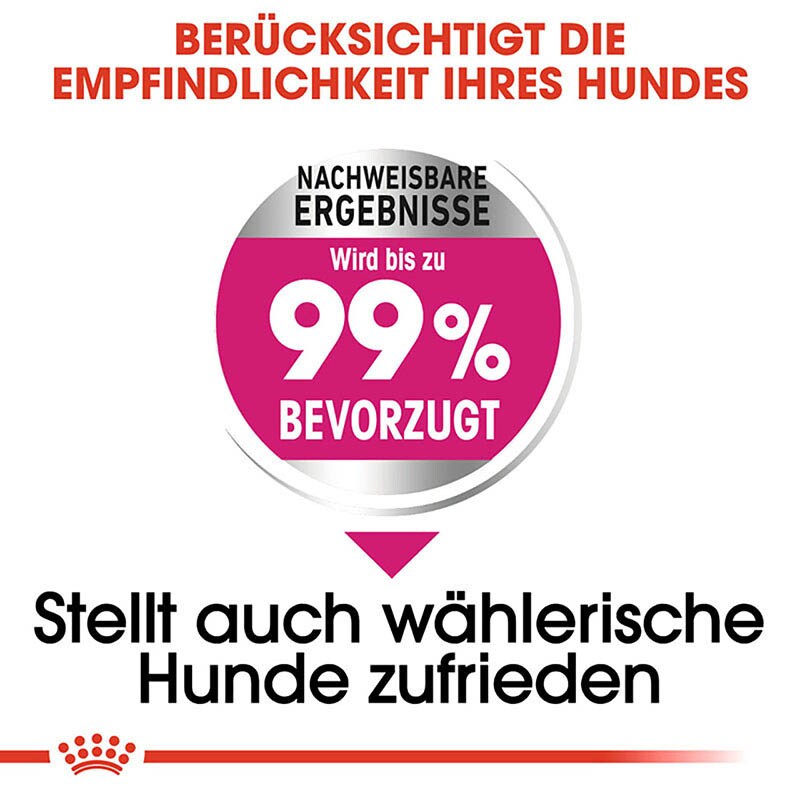Royal Canin Exigent Mini Trockenfutter für wählerische kleine Hunde_4