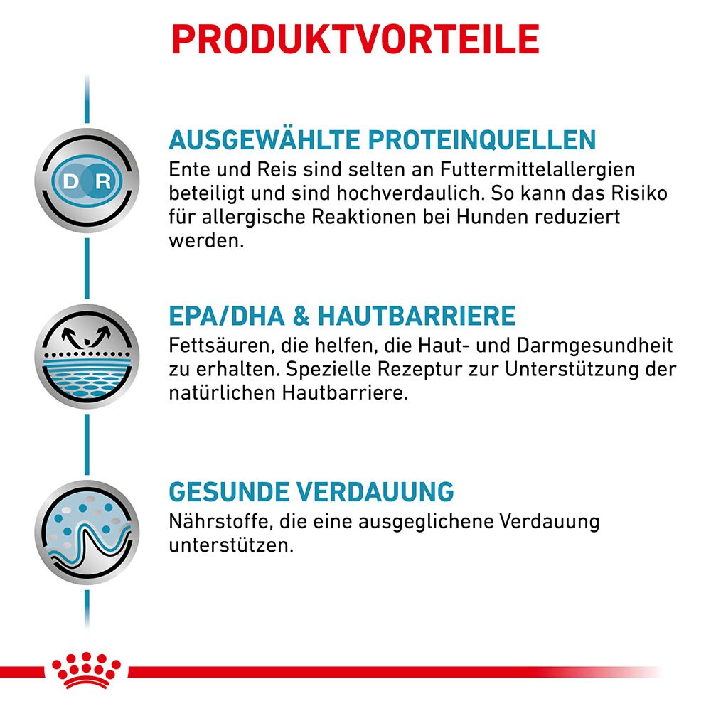 Royal Canin Veterinary  Sensitivity Control  Ente mit Reis Nassfutter für Hunde_2