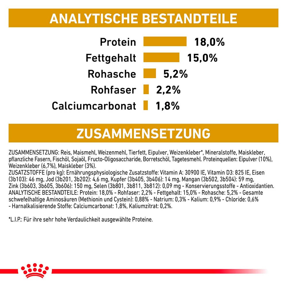 Royal Canin Veterinary Urinary U/C Trockenfutter für Hunde_4