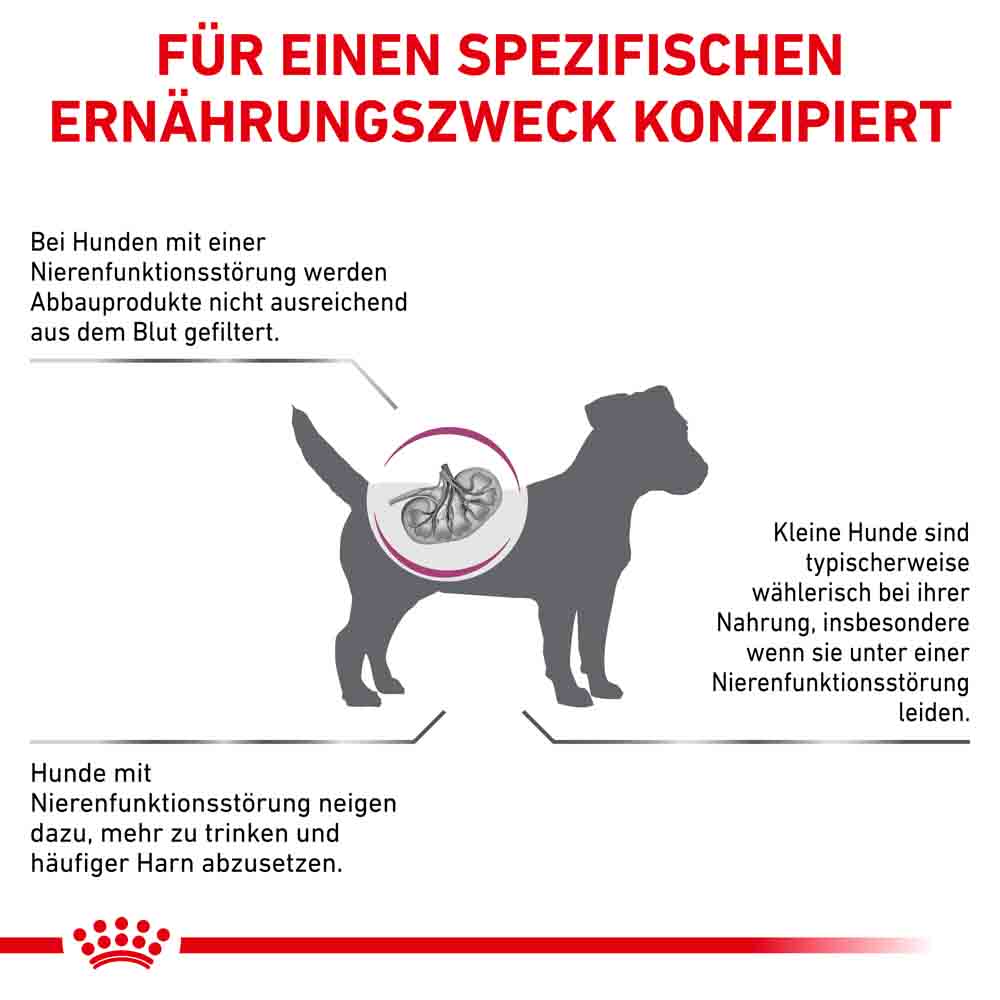 Royal Canin Veterinary Renal Small Dog Trockenfutter für Hunde_1