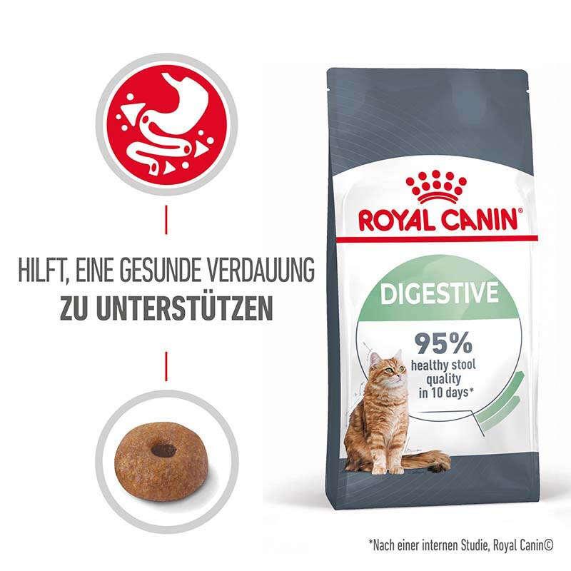 Royal Canin Digestive Care Trockennahrung für Katzen mit empfindlicher Verdauung_0