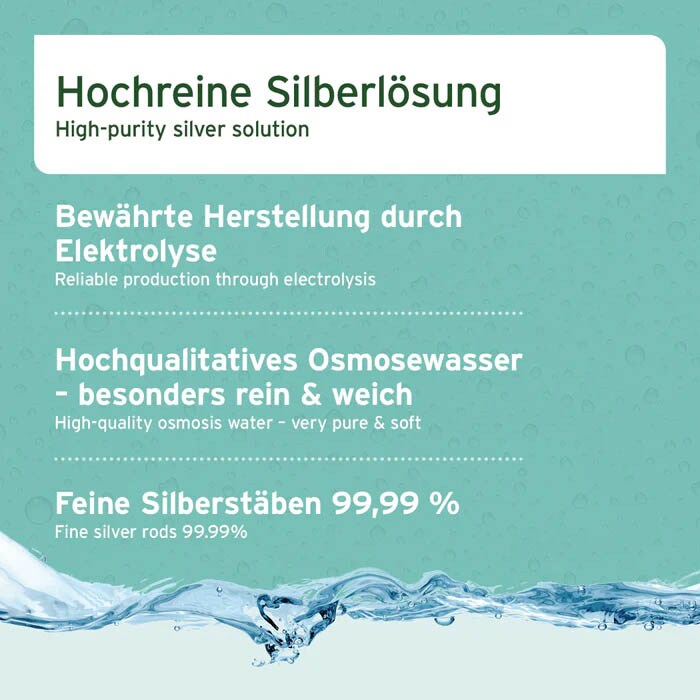 AniForte Silberwasser Spray_2