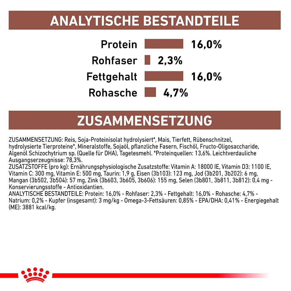 Royal Canin Veterinary Hepatic Trockenfutter für Hunde_4