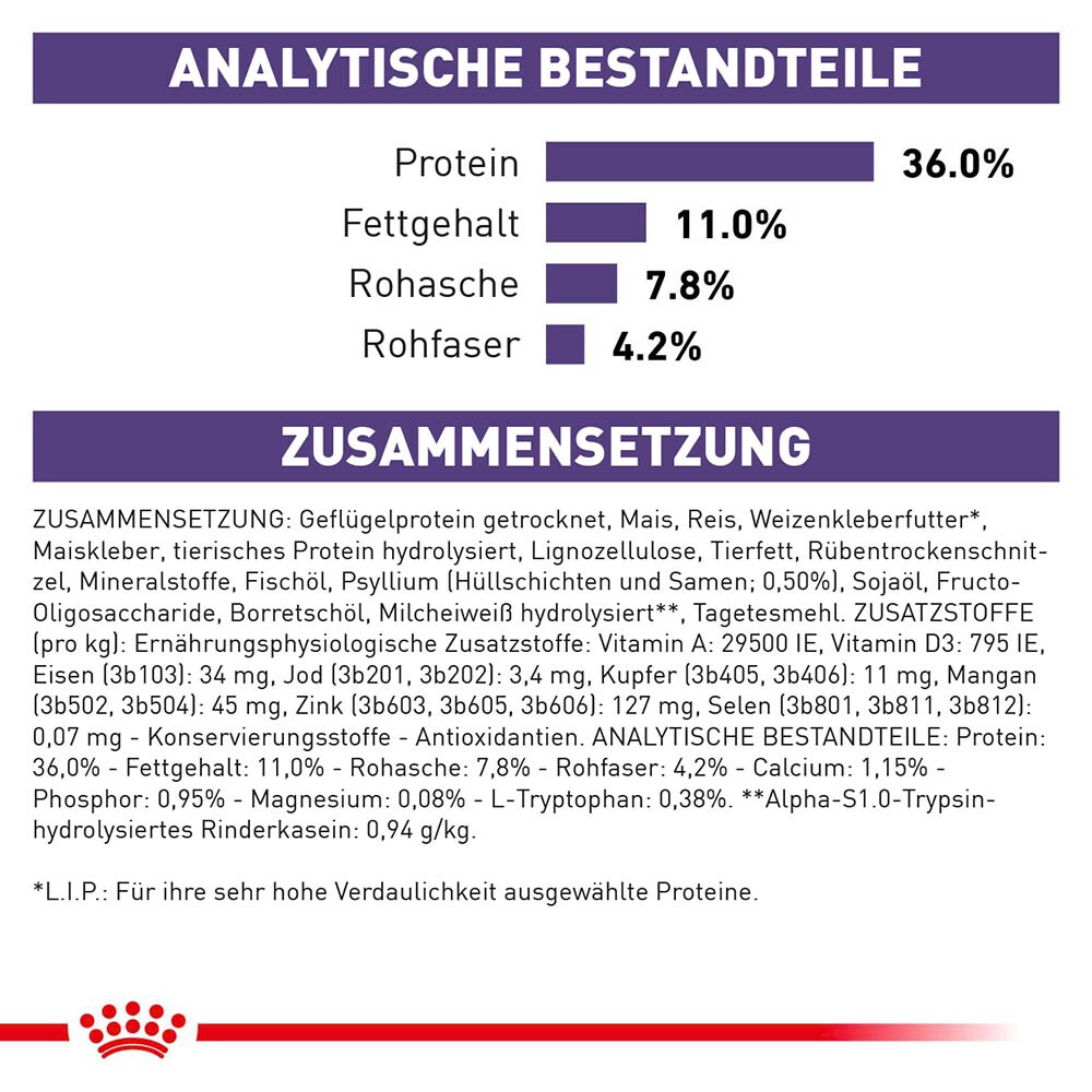 Royal Canin Expert Calm Trockenfutter für Katzen_1