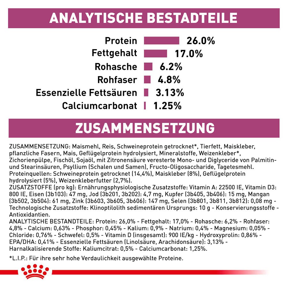 Royal Canin Veterinary Renal Special Trockenfutter für Katzen_5