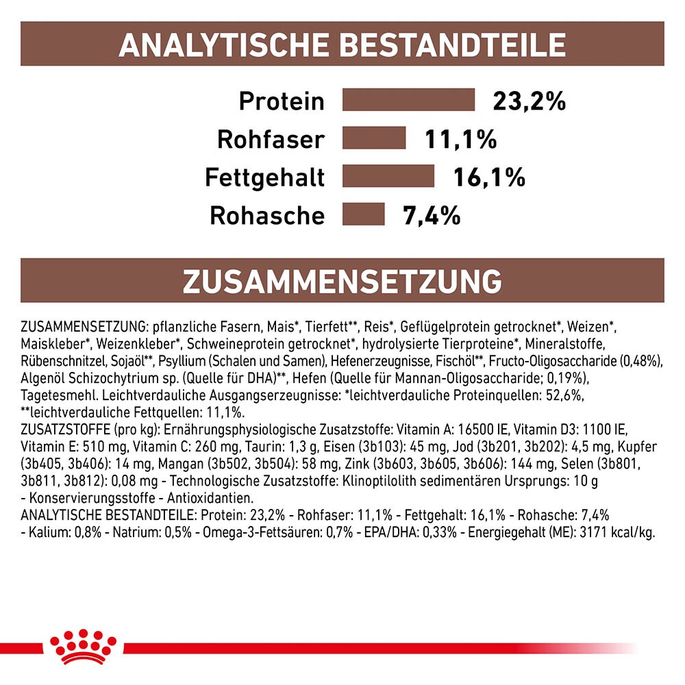 Royal Canin Veterinary Gastrointestinal High Fibre Trockenfutter für Hunde_4