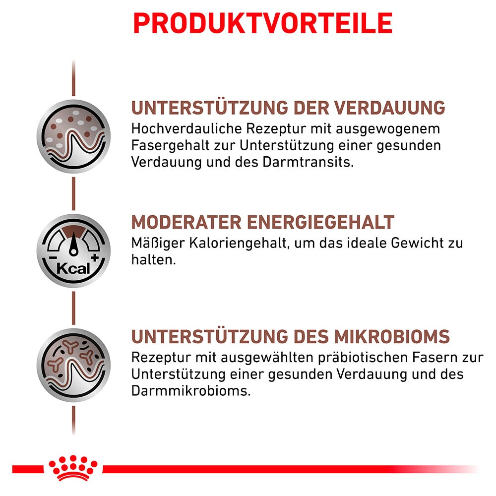 Royal Canin Veterinary Gastrointestinal Moderate Calorie Trockenfutter für Katzen_1