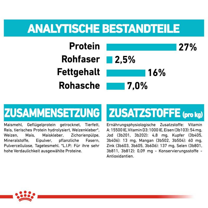 Royal Canin Urinary Care Mini Trockenfutter für kleine Hunde mit empfindlichen Harnwegen_7