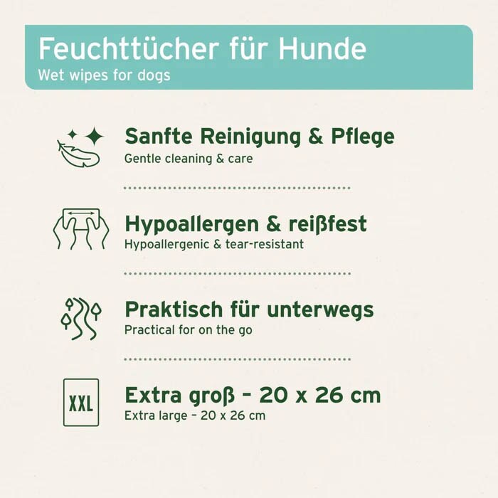 AniForte Pflegetücher_3