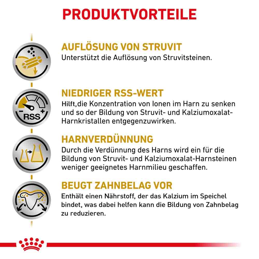 Royal Canin Veterinary Urinary S/O small Dog Trockenfutter für Hunde_2