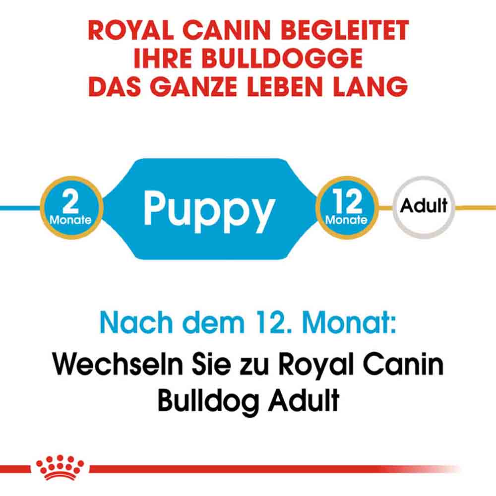 Royal Canin Bulldog Puppy Welpenfutter trocken_2