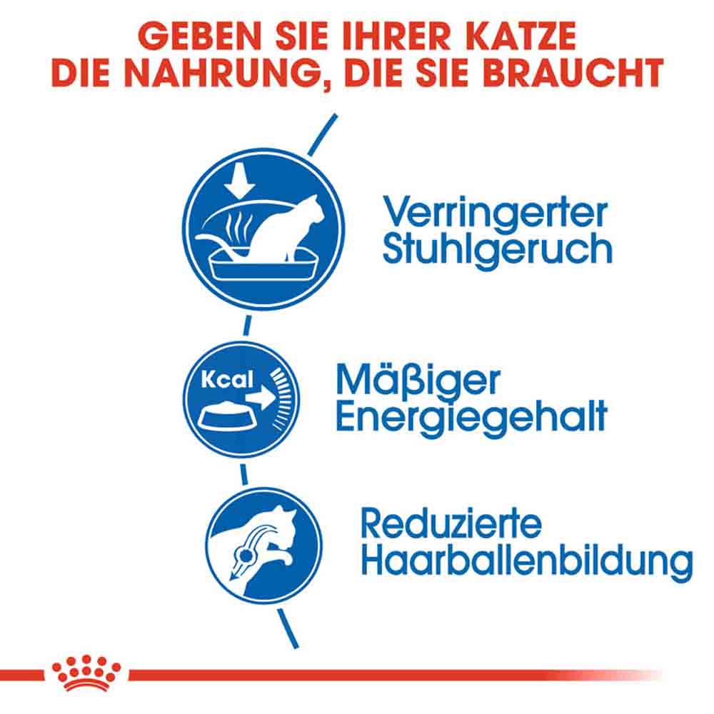 Royal Canin Indoor 27 Trockenfutter für Wohnungskatzen_3